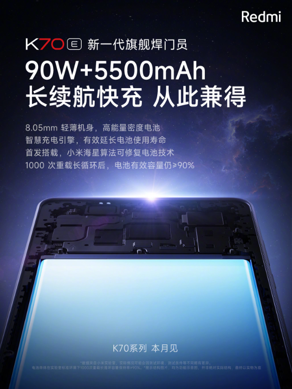 小米Redmi K70 E即将发布，首发天玑8300-Ultra处理器领跑时尚潮流