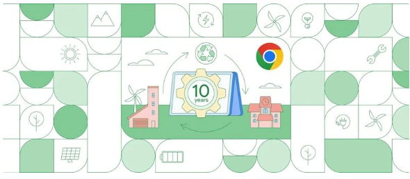 谷歌宣布Chromebook操作系统将获得长达10年的更新支持，继续领先操作系统政策