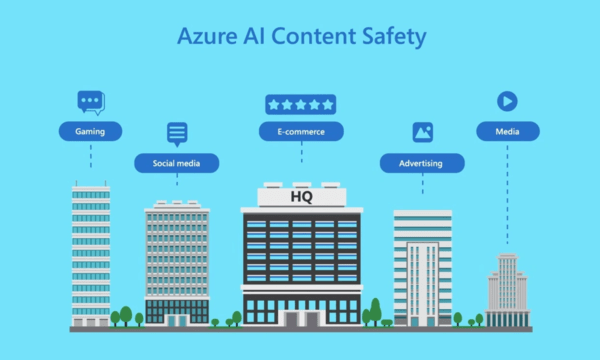 微软发布了名为Azure AI Content Safety的AI内容审核工具