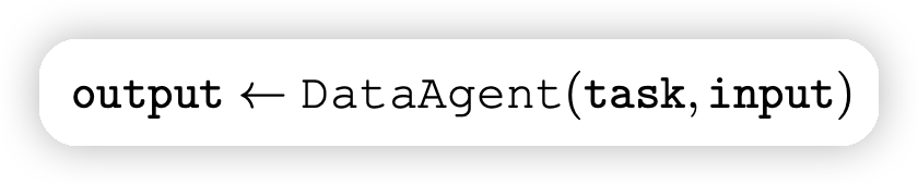 ProAgent：OpenAI引领下的智能代理解放人力，清华等高校发布