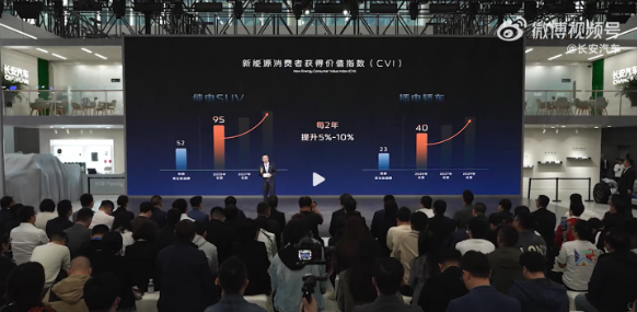 长安汽车亮相广州车展发布"金钟罩"电池，解决多项技术难题