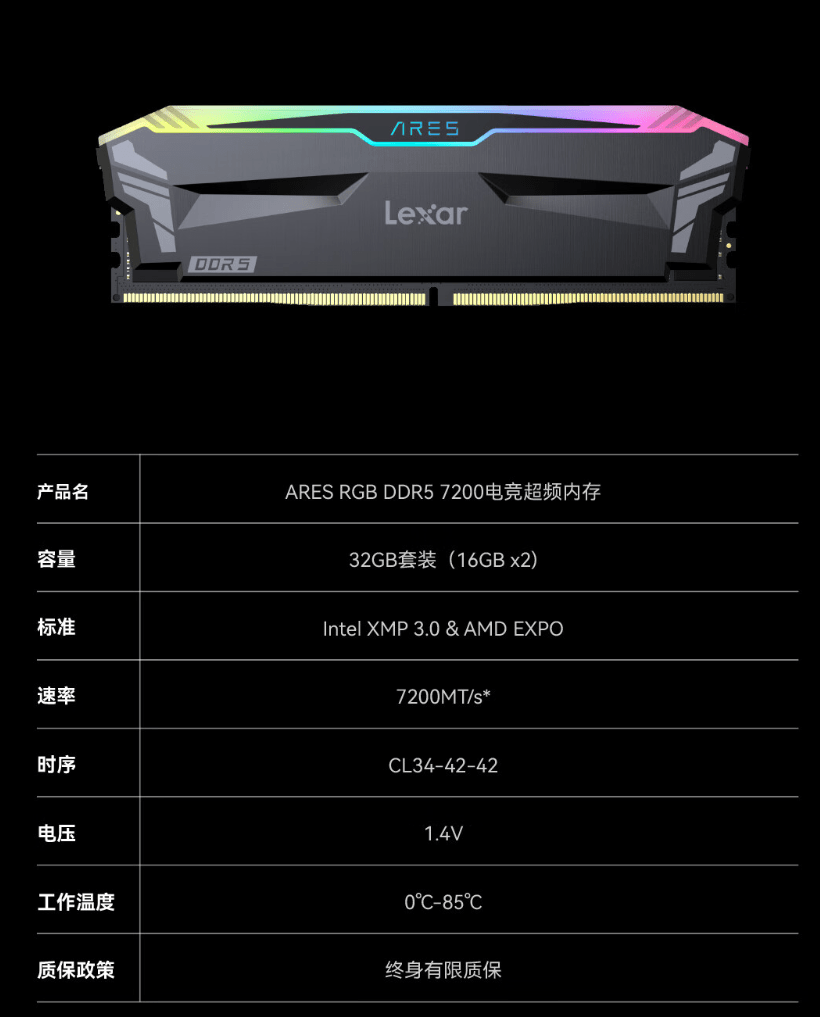 雷克沙 ARES RGB DDR5 7200 内存条上市，16GB×2 首发价 1099 元